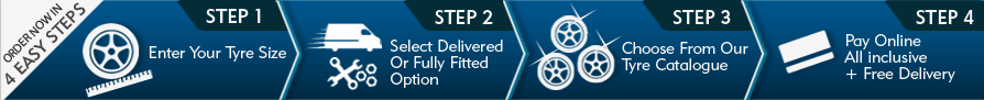 Order Tyres Online